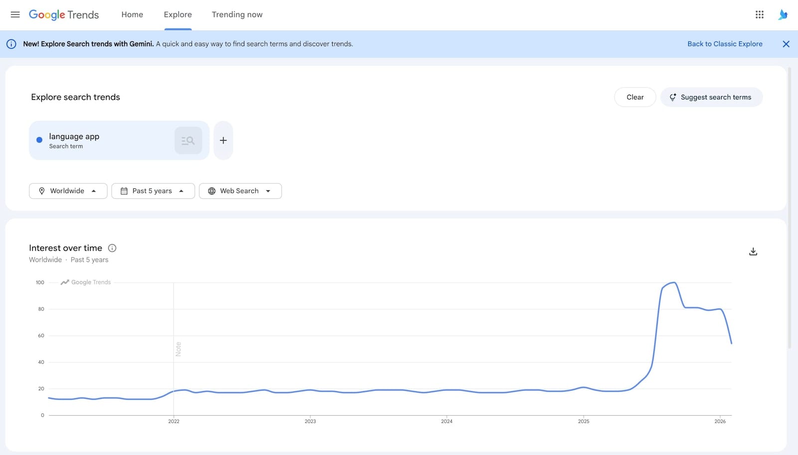 language app Google search trend over time